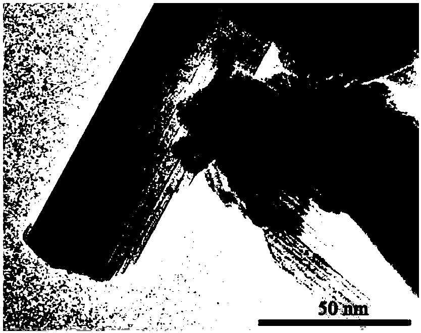 Preparation technique of composite lithium zirconate and modified biphase lithium titanate/titanium dioxide anode material