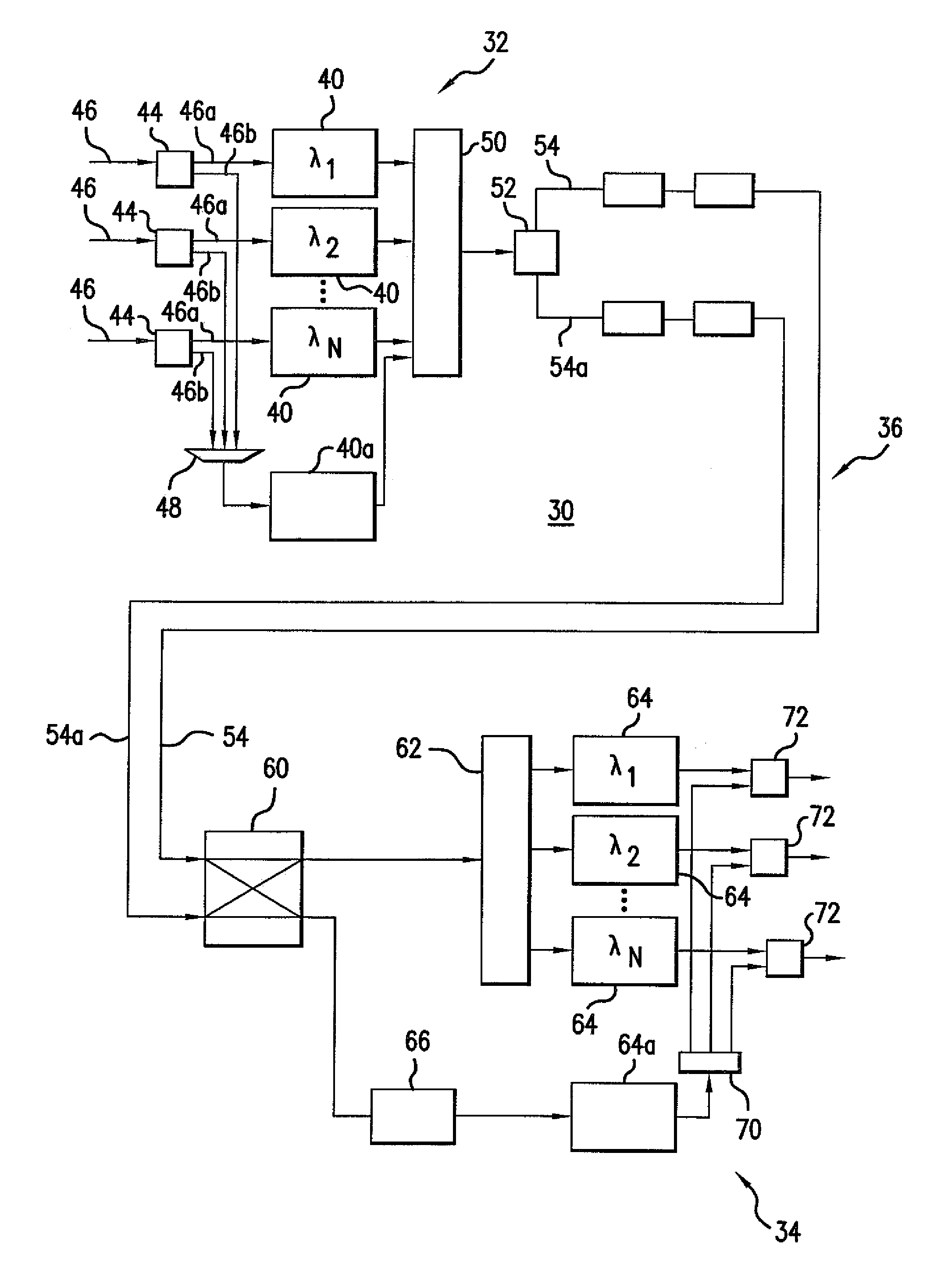 Protection switching architecture and method of use