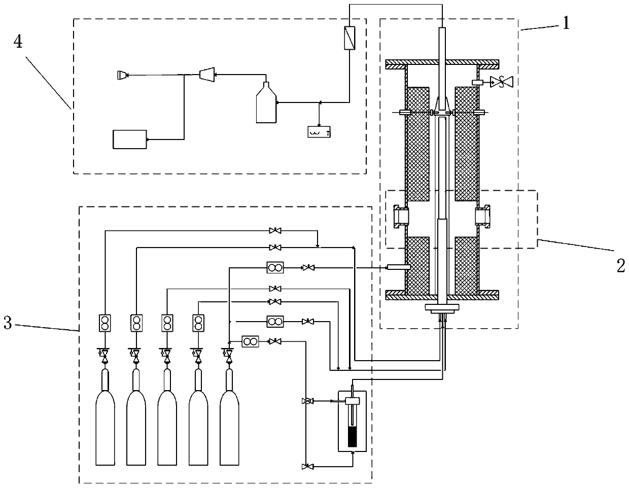 Visual pressurized discrete particle reaction kinetics experiment system