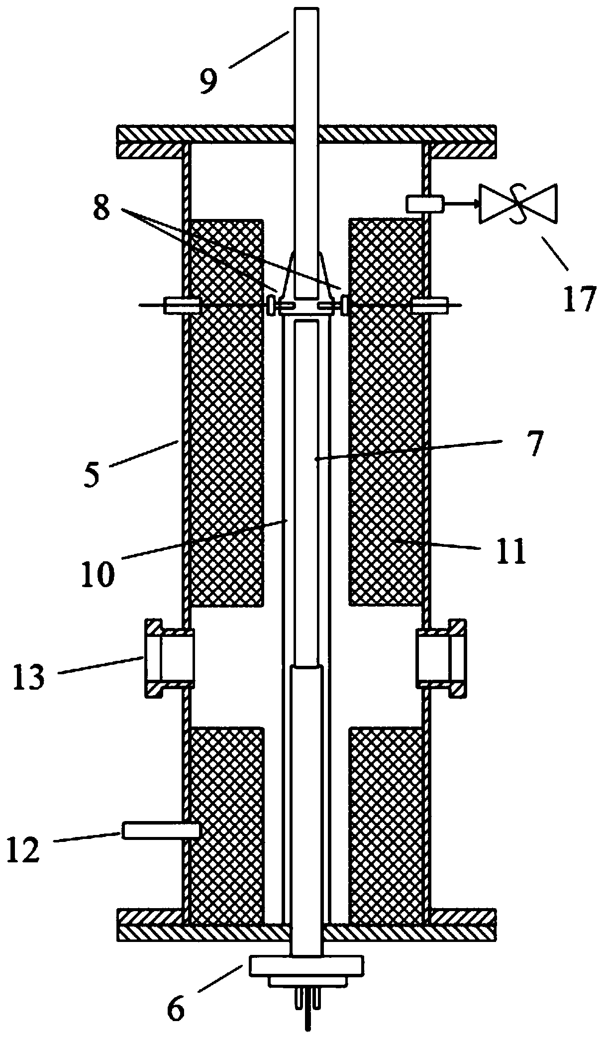 Visual pressurized discrete particle reaction kinetics experiment system