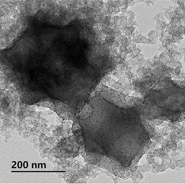 Nitrogen-doped carbon-supported non-noble metal nano-catalyst prepared based on MOF