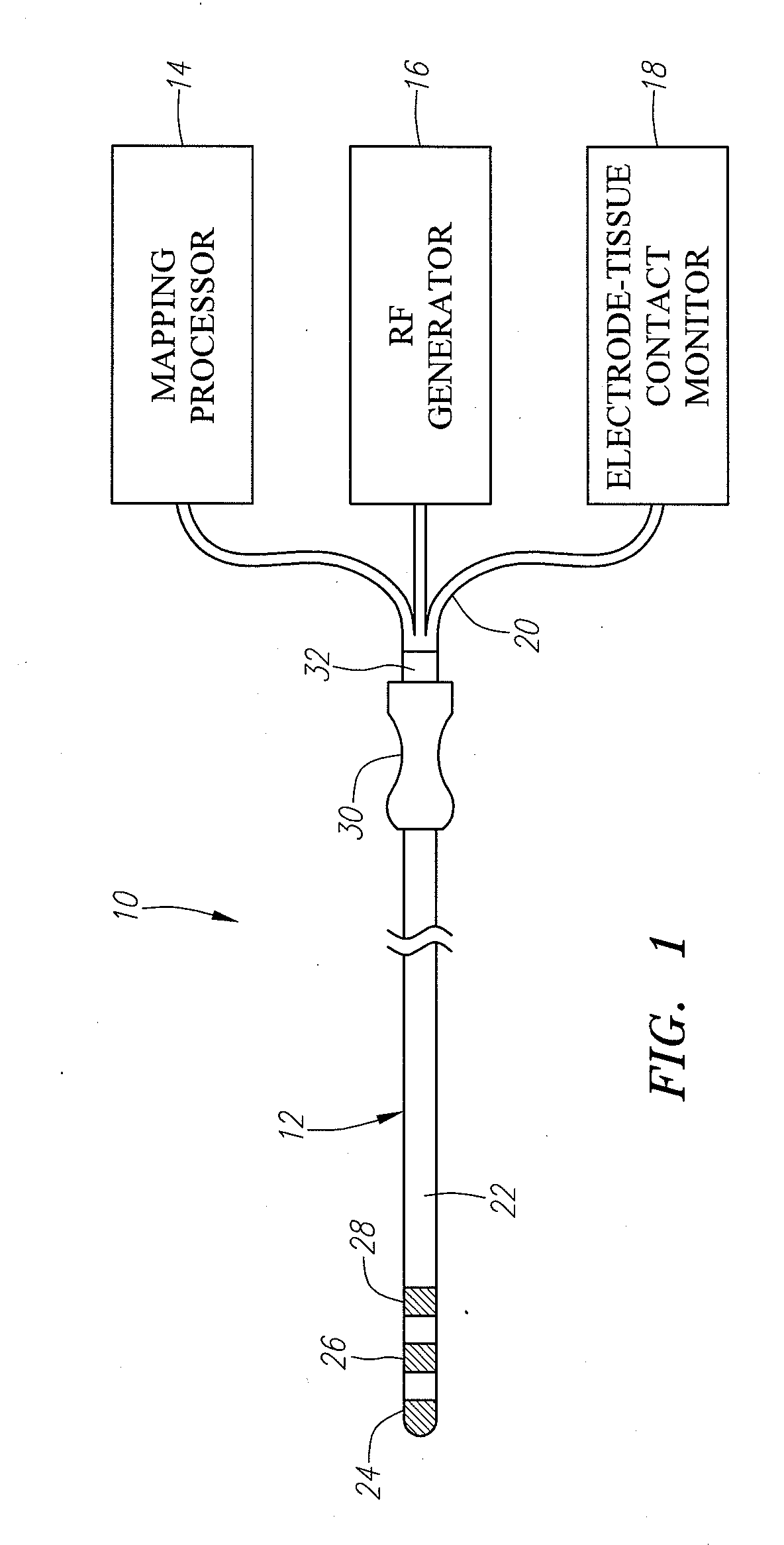 System and method for determining electrode-tissue contact based on amplitude modulation of sensed signal