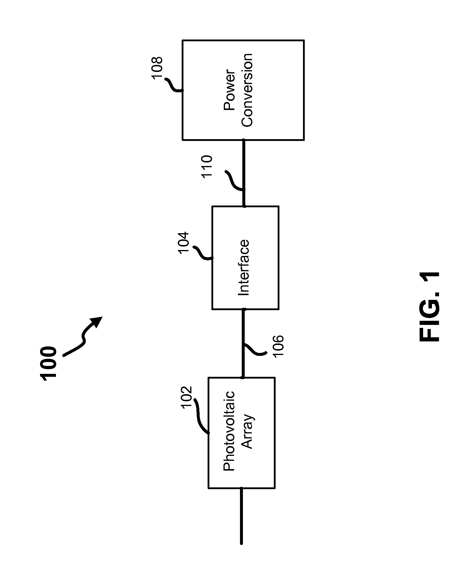Device, system, and method for managing an application of power from photovoltaic arrays
