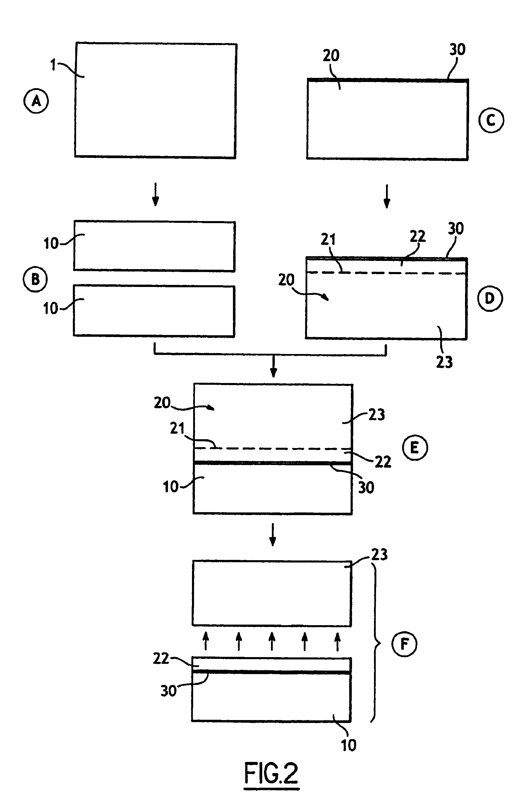 Method for limiting slip lines in a semiconductor substrate