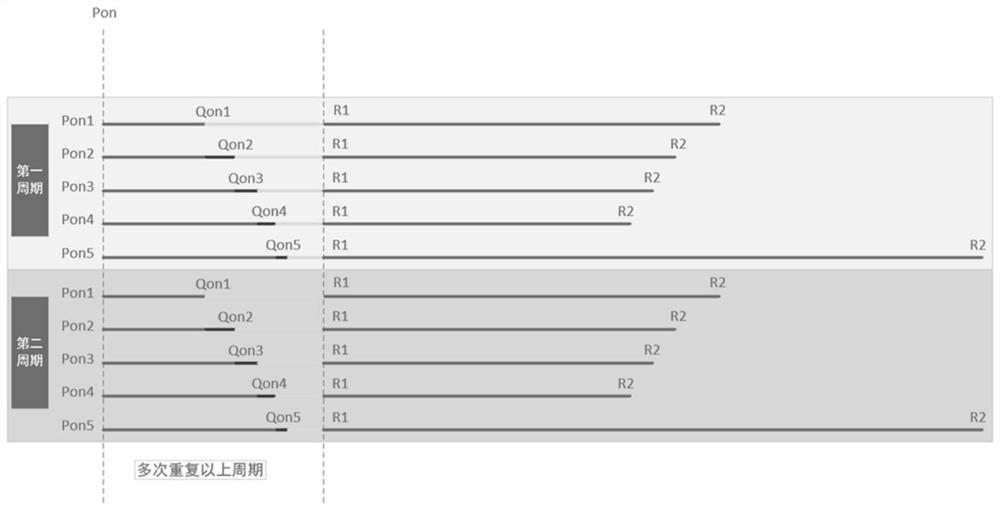 Arioventricular conduction block rapid identification method, terminal device and storage medium