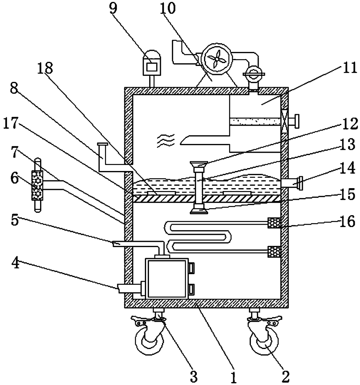 Dedusting and dehumidifying device based on plant for flour processing