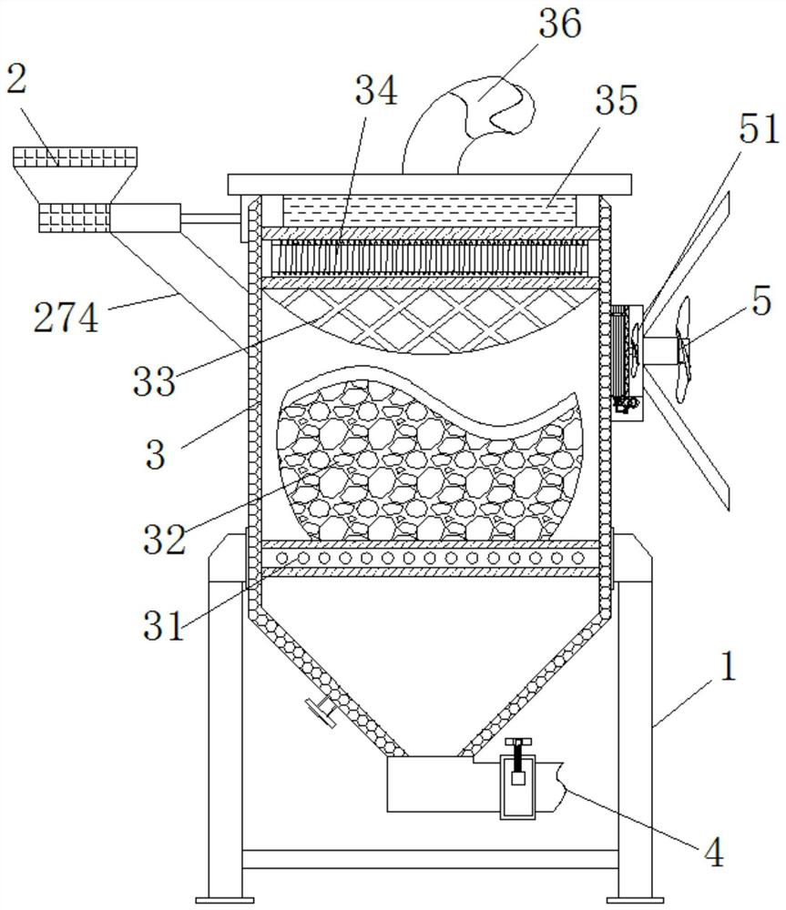 Circulating air supplement mechanism for gasification fission equipment
