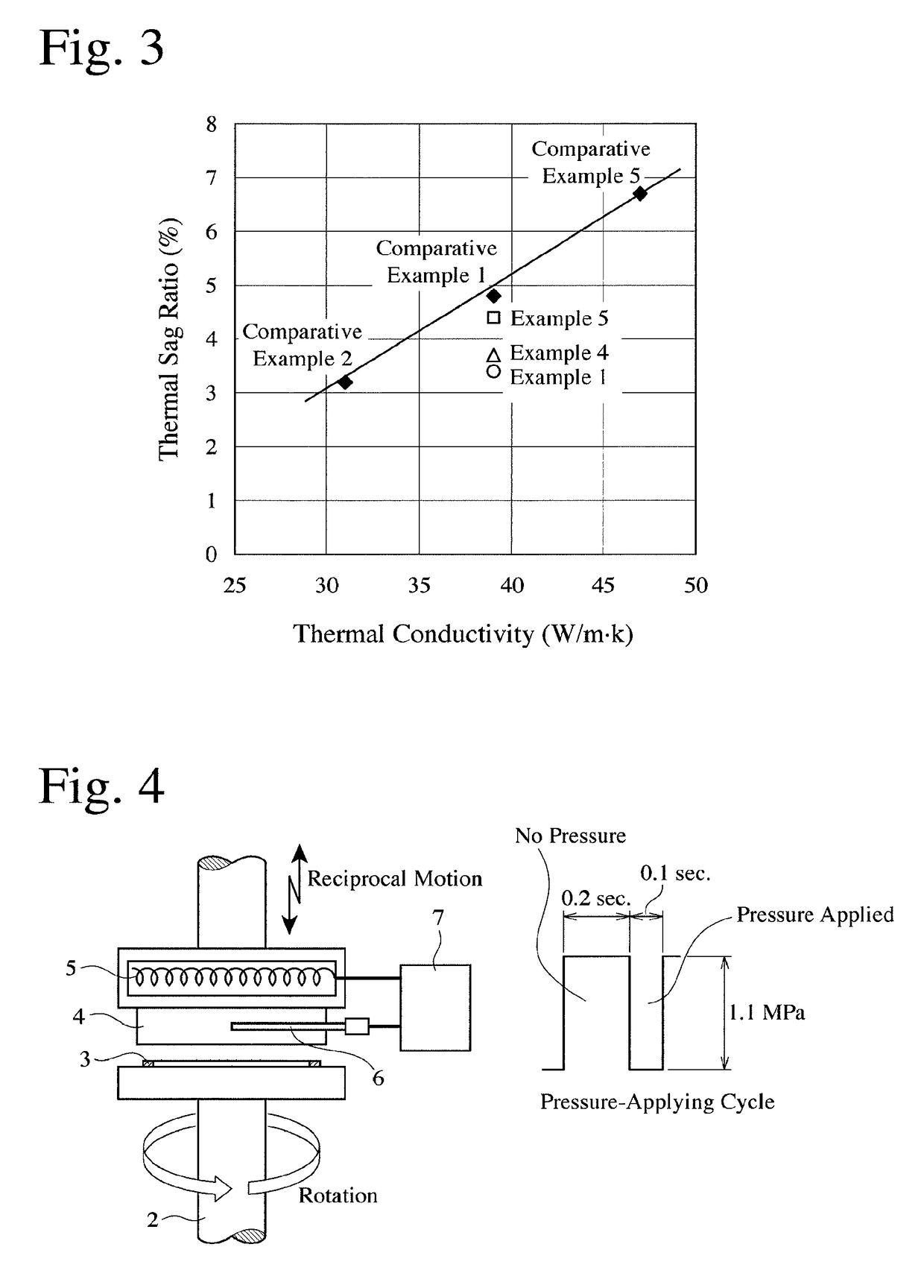 Compression ring and its production method