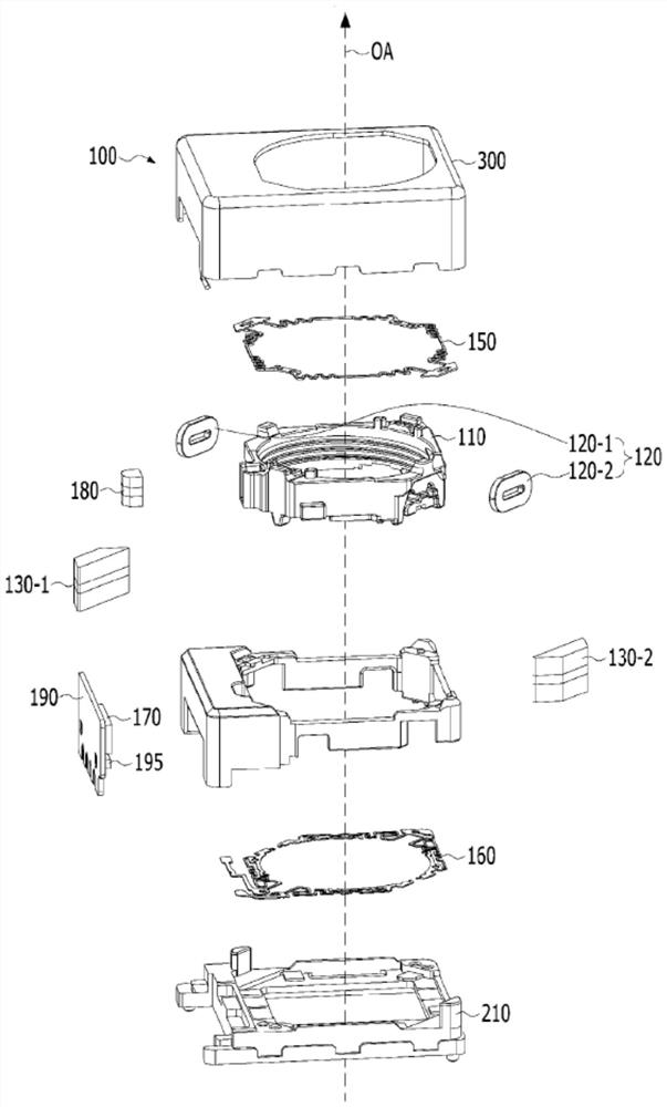 Lens driving device, and camera module and optical device including same