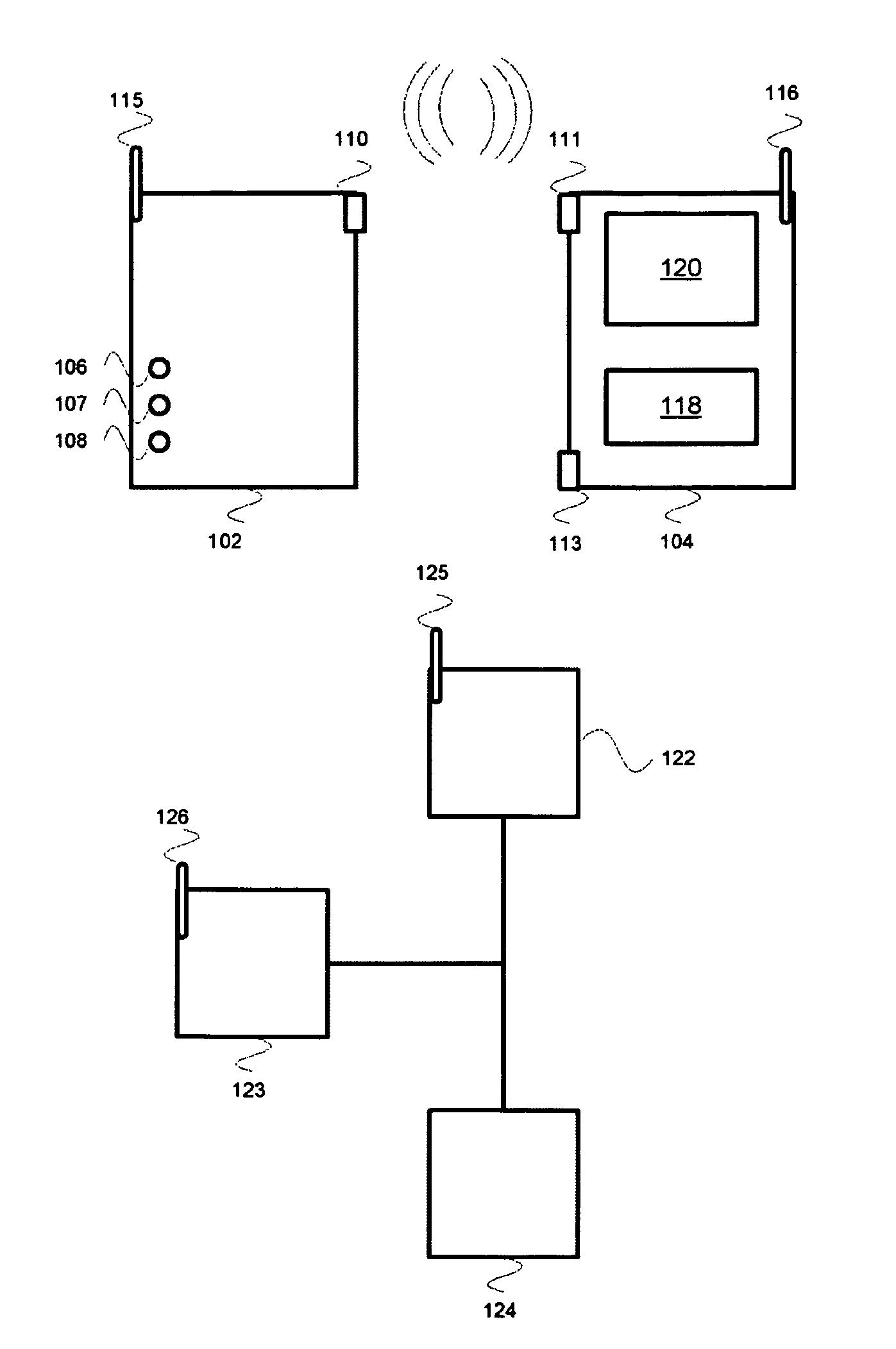 Device pairing via device to device contact