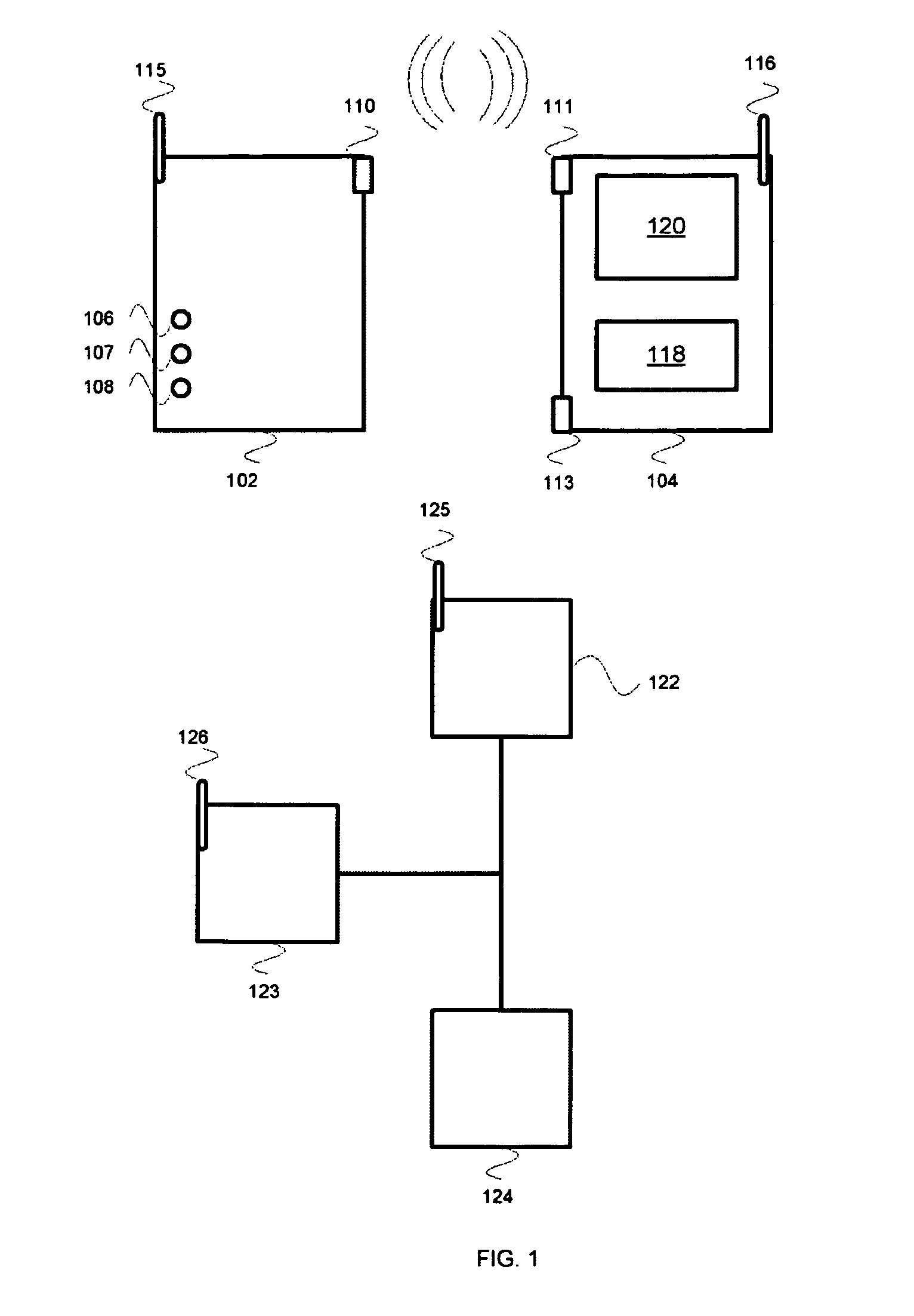 Device pairing via device to device contact