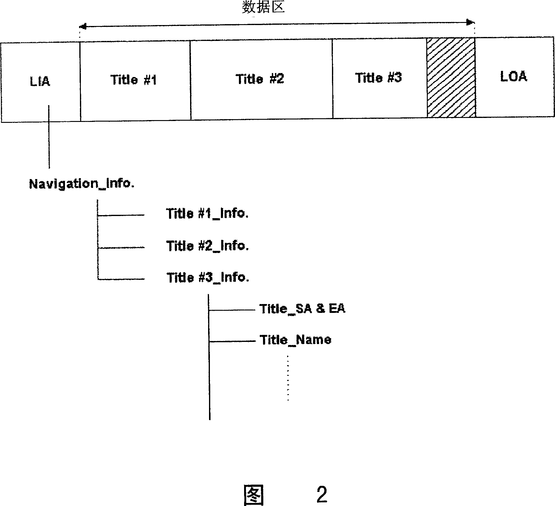 Display control device and method for head table