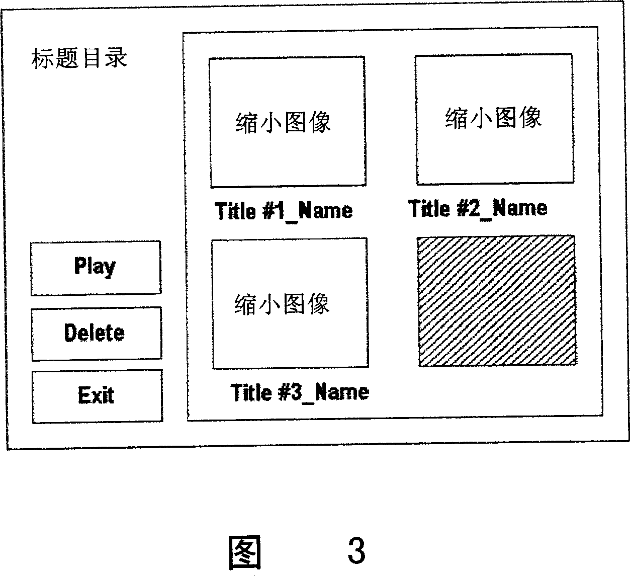Display control device and method for head table