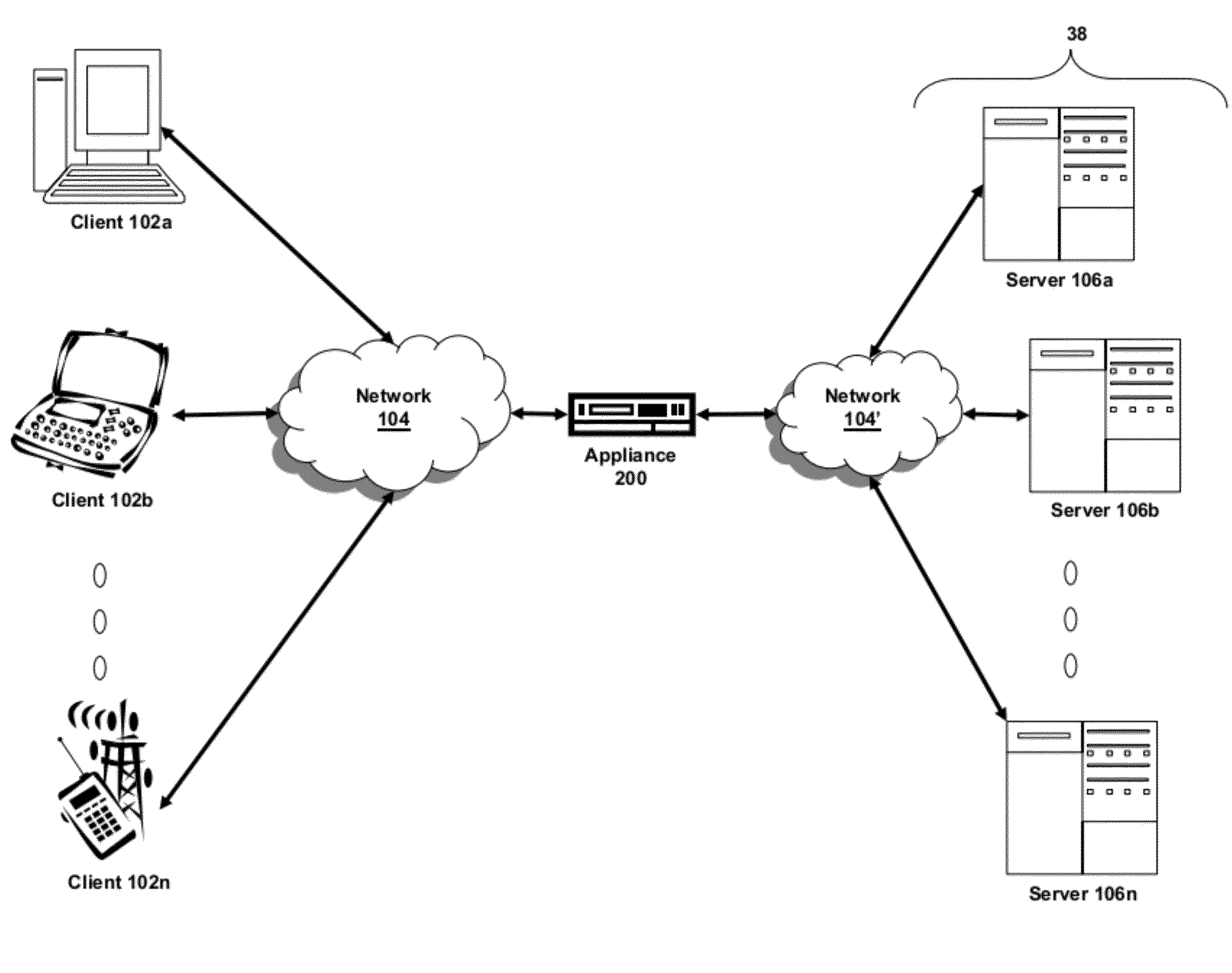 Systems and methods for ntier cache redirection