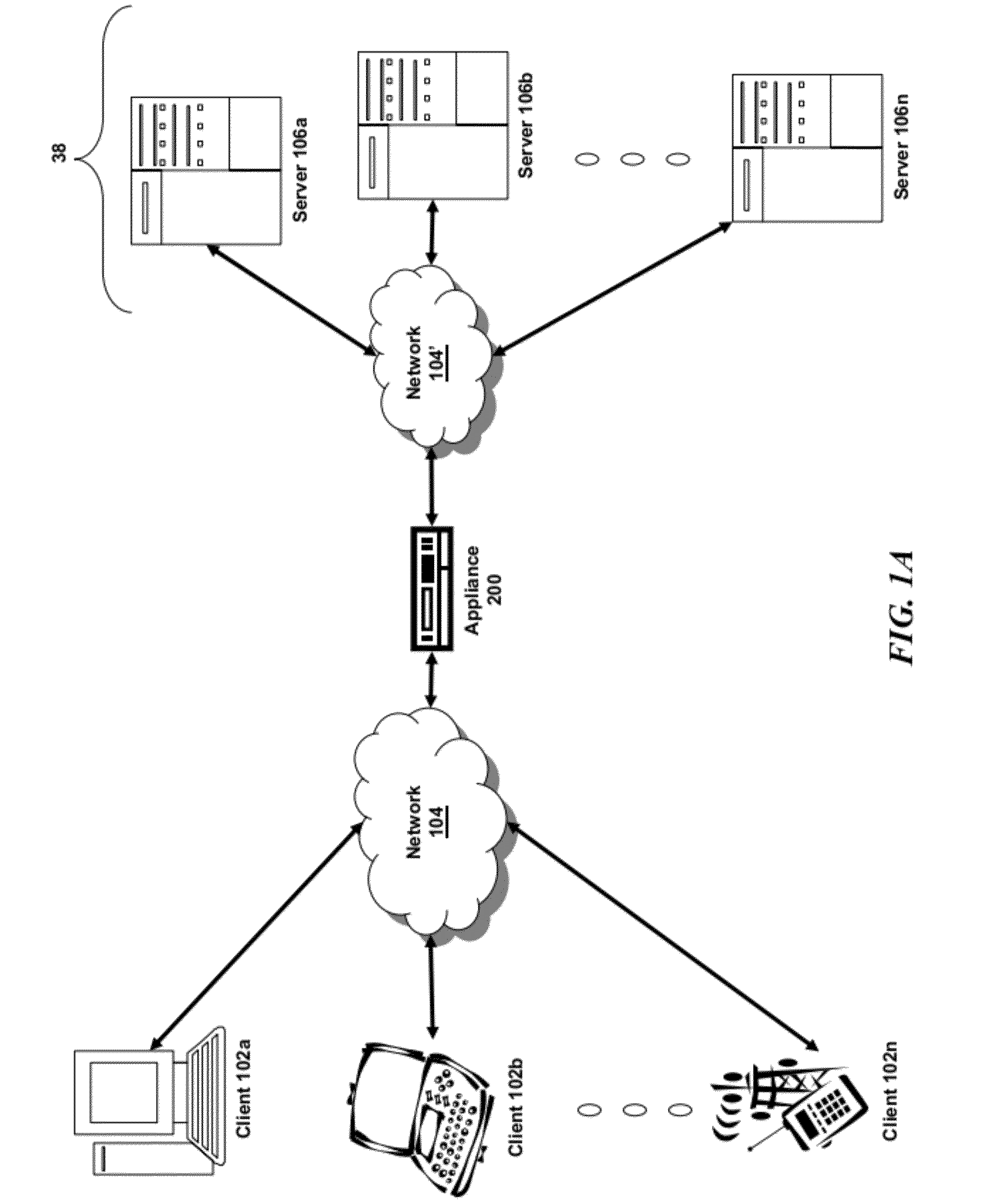 Systems and methods for ntier cache redirection