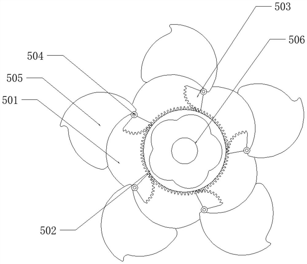 Automobile spare part containing equipment