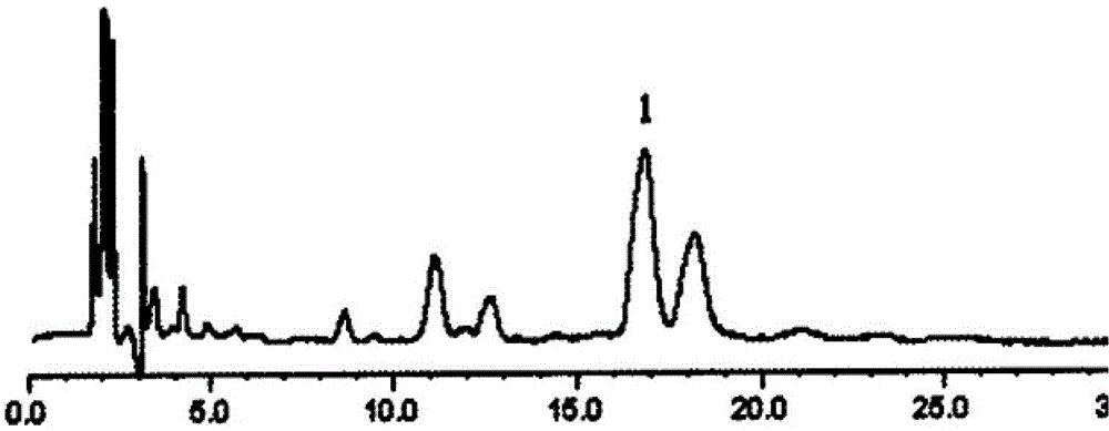 Determination method and application of ephedrine hydrochloride content in Maxing Shigan Oral Liquid