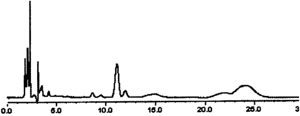 Determination method and application of ephedrine hydrochloride content in Maxing Shigan Oral Liquid