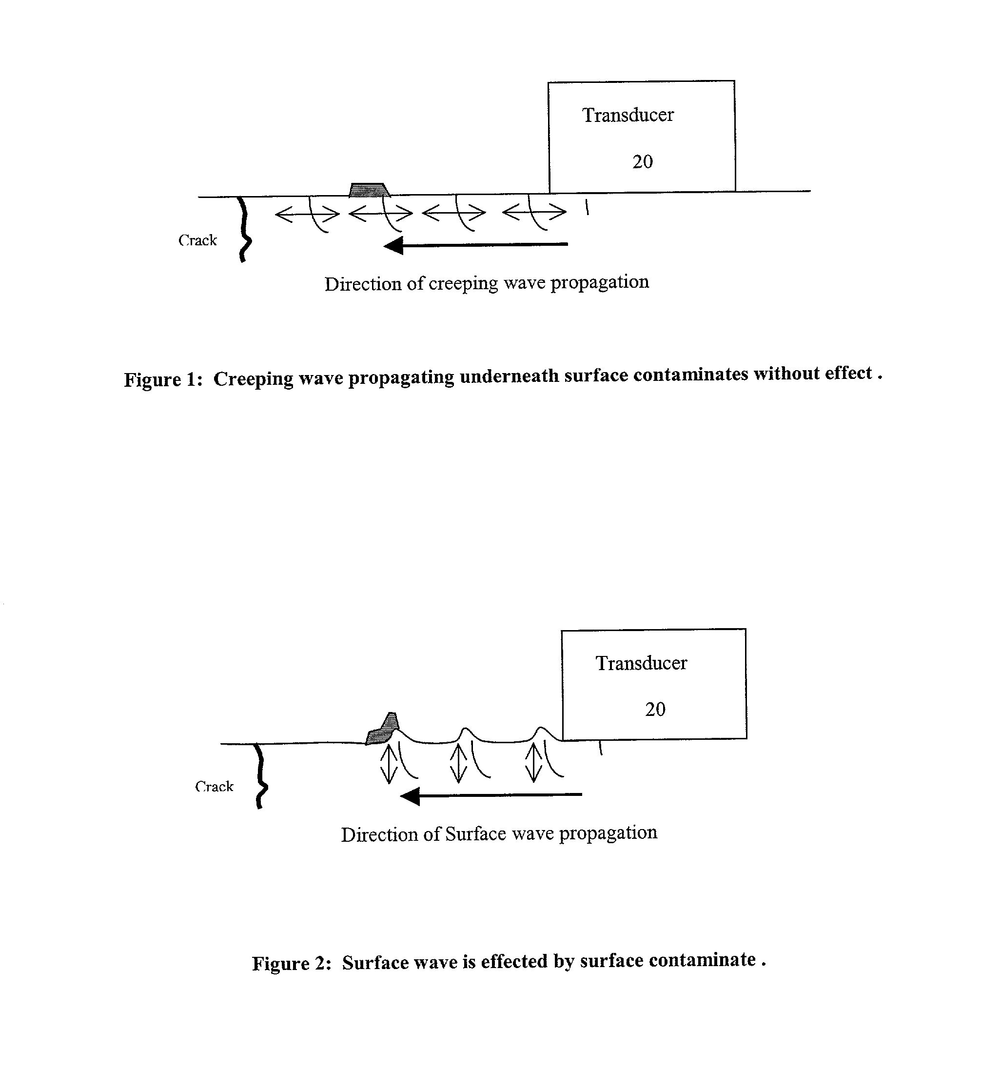 Creeping wave technique for mill roll inspection