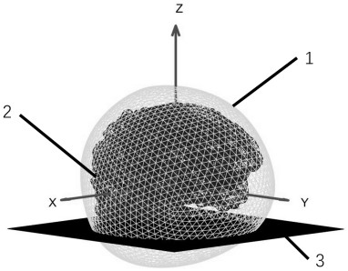 A sensor layout method and system for a magnetic brain measurement helmet