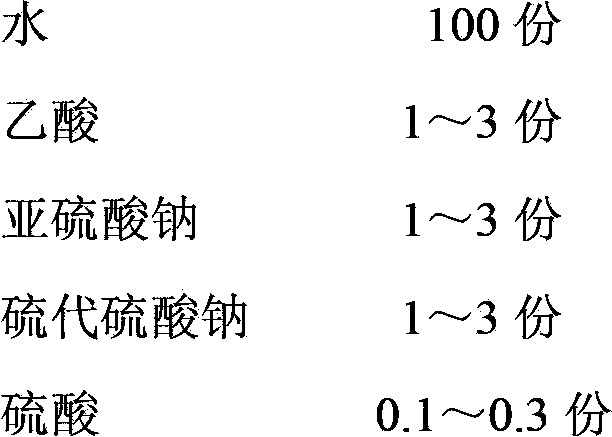 Bamboo reed dissolving pulp pretreating method