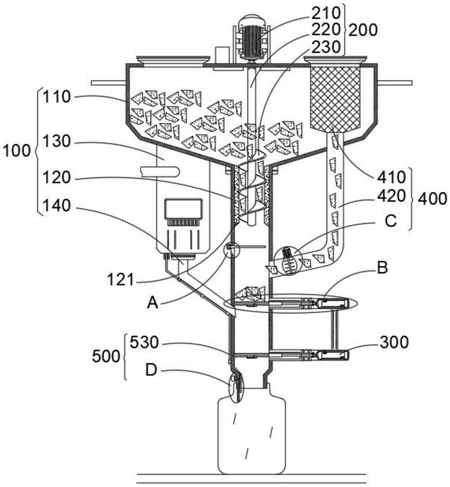 Dosing device for canned fruit production