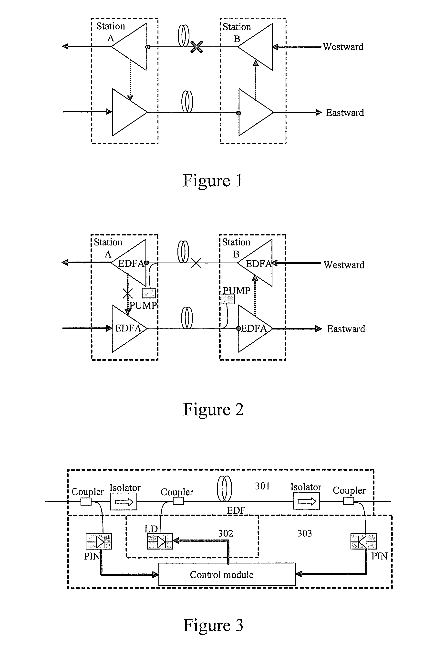 Method and optical amplifier for laser safety protection and method for loading identification signal