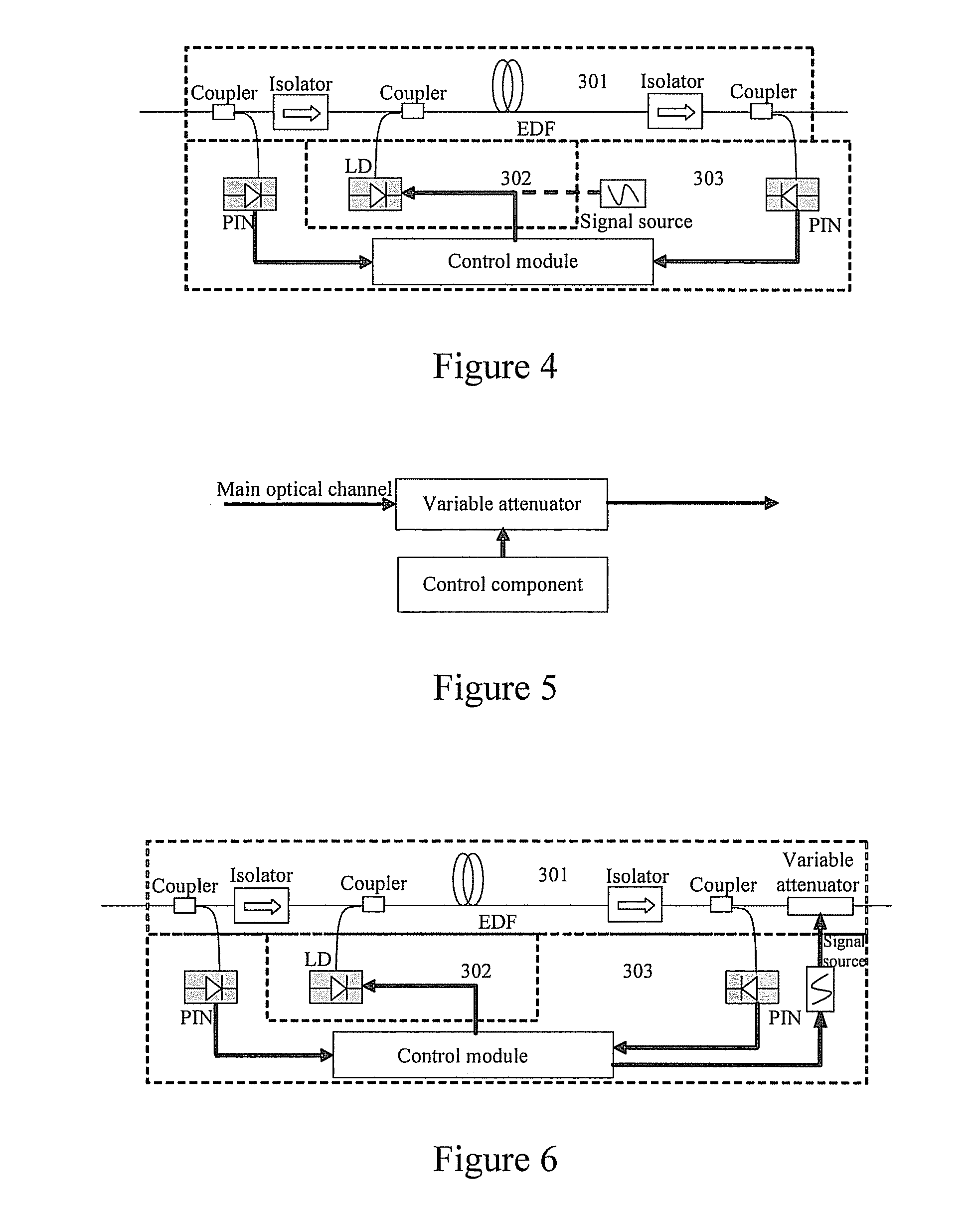 Method and optical amplifier for laser safety protection and method for loading identification signal