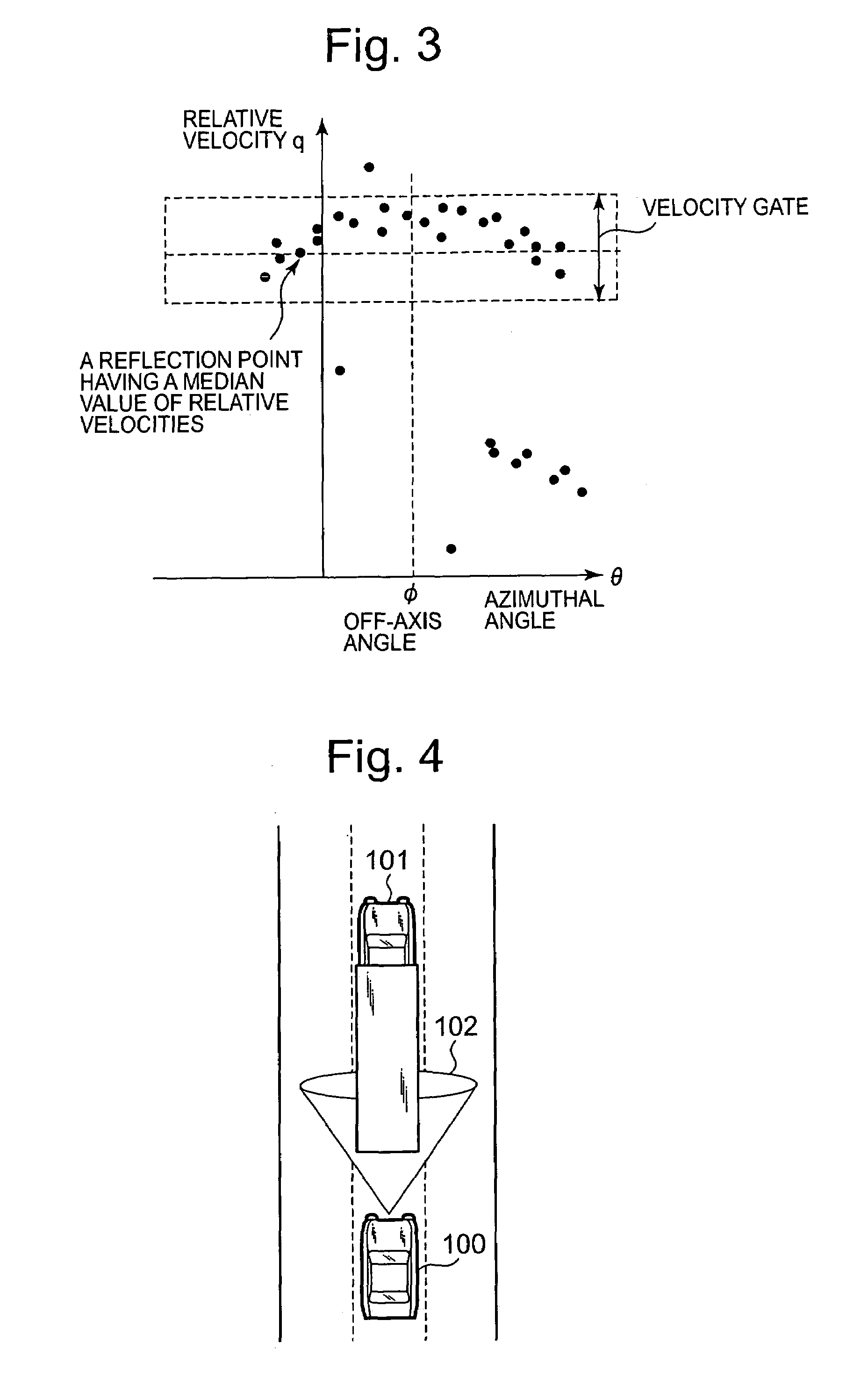 Off-axis angle estimation method and apparatus using the same