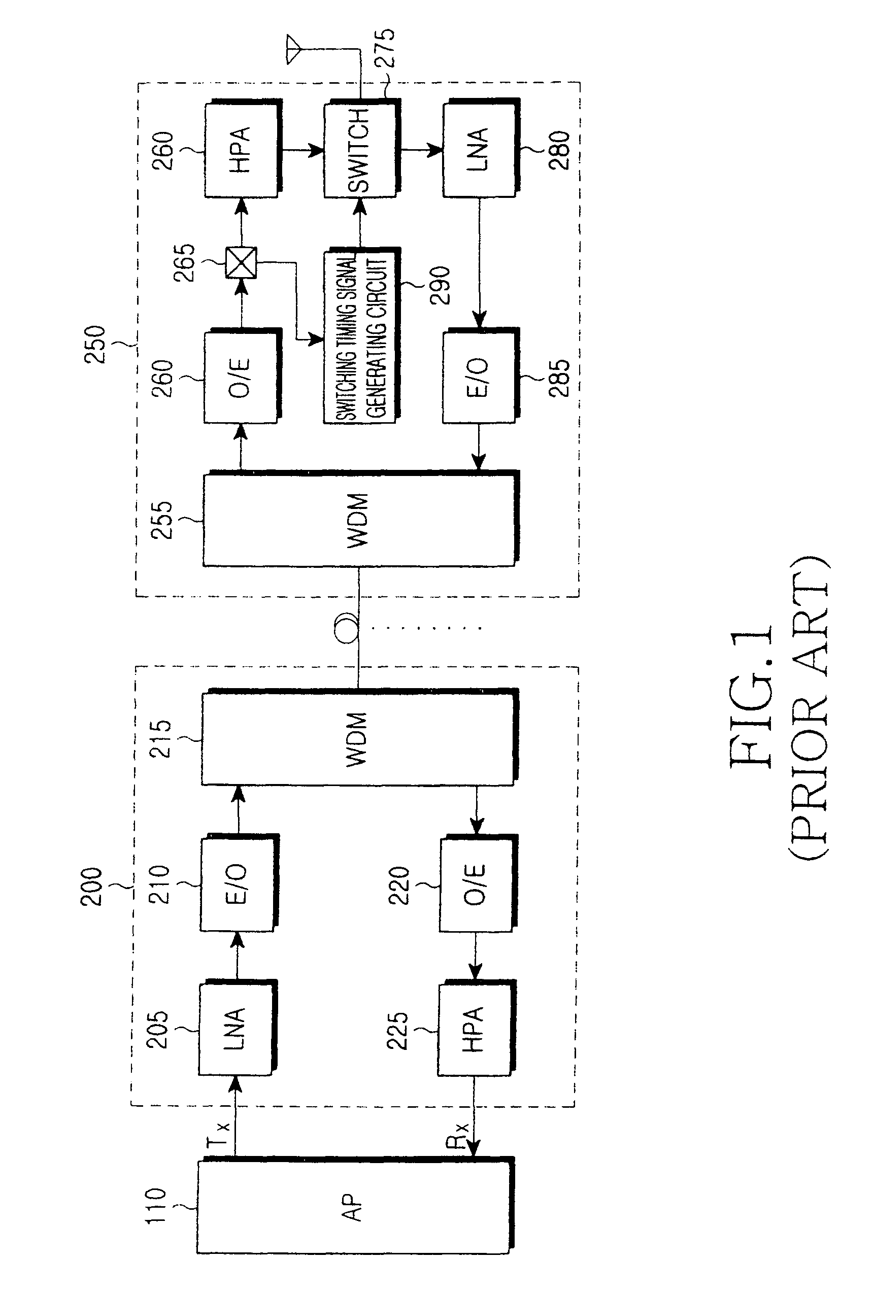 Method and system for generating switching control signal separating transmission signal in optical repeater employing TDD scheme