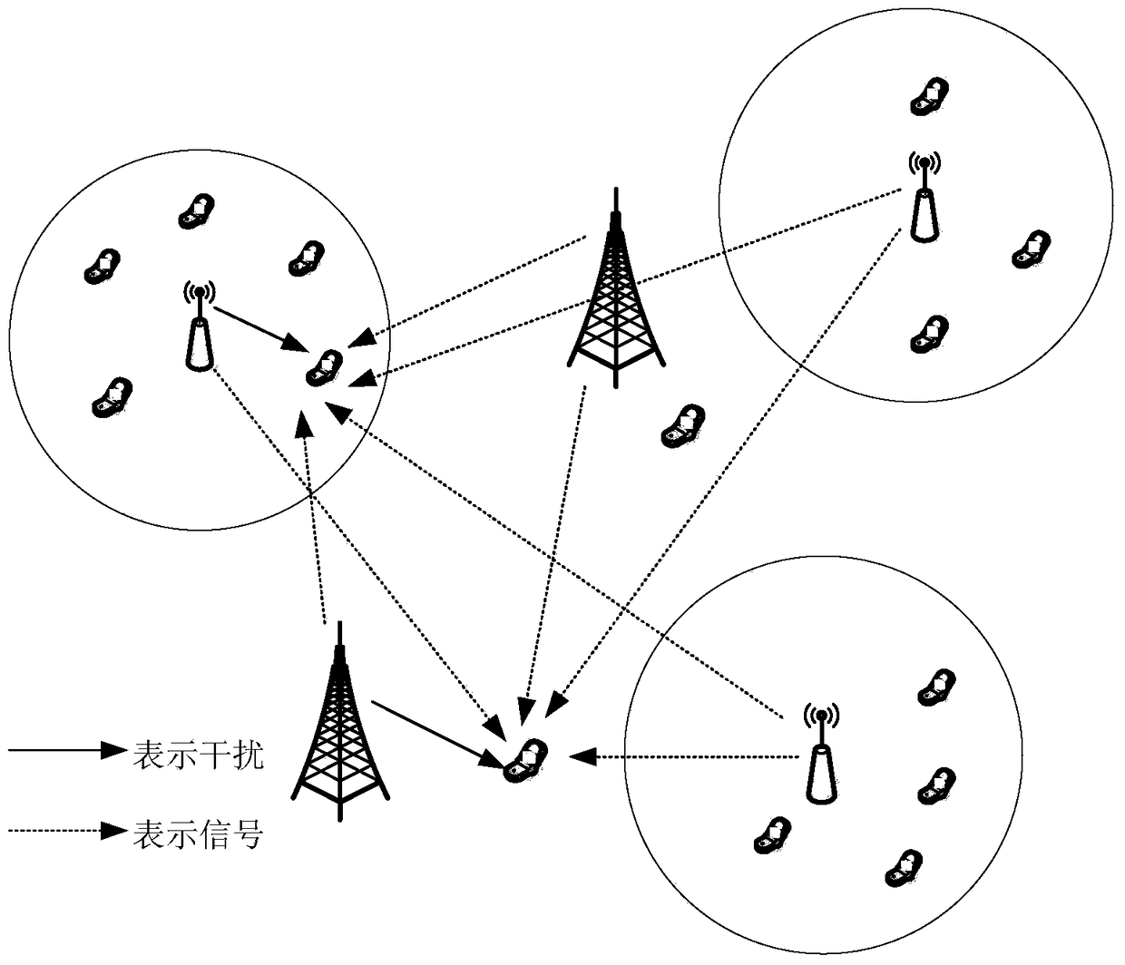 An energy-saving optimization method for heterogeneous cellular wireless networks