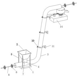 Wheat lifting equipment for flour processing