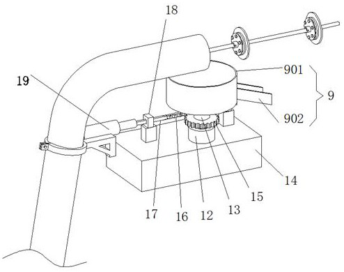 Wheat lifting equipment for flour processing