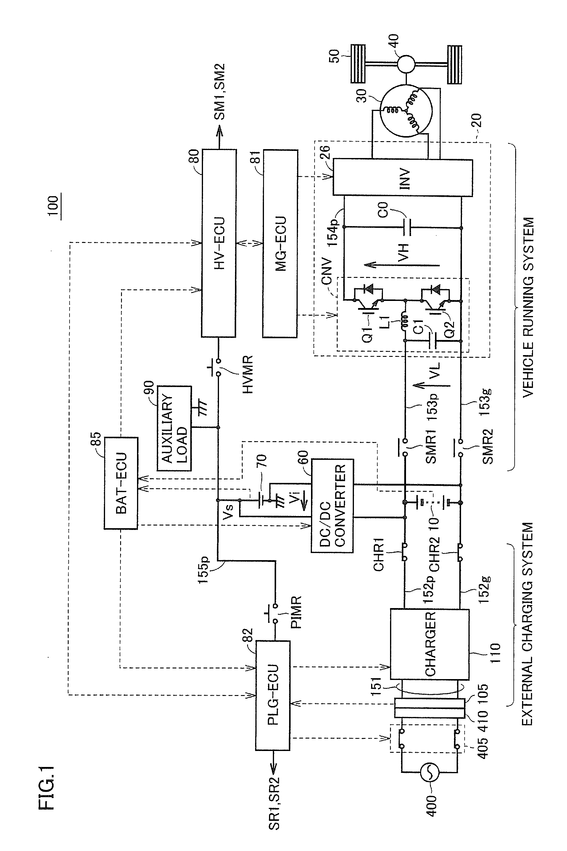 Power source system for electric powered vehicle and control method thereof