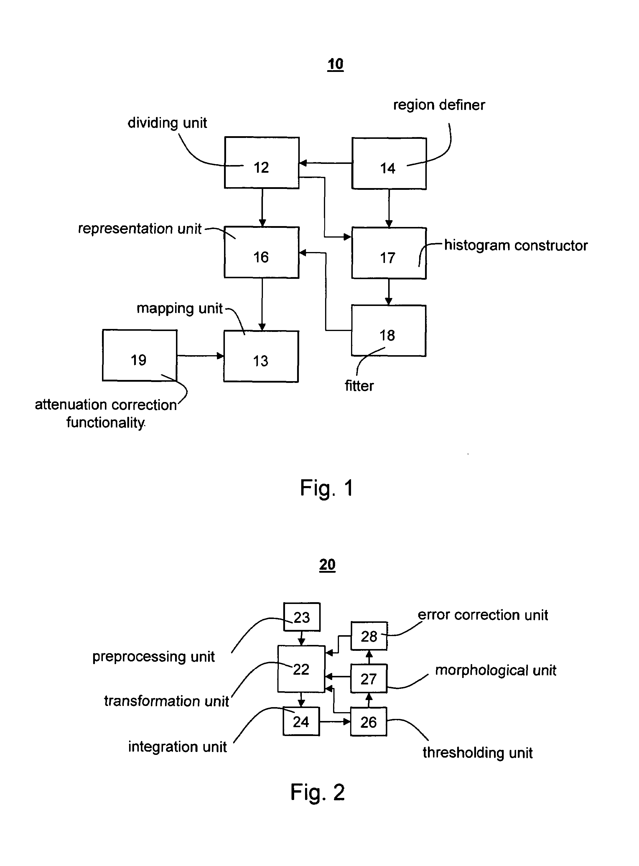 Methods and apparatus for analyzing ultrasound images