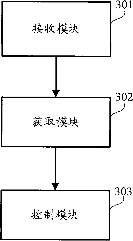 Method, device and system for controlling display of graphic text in three-dimensional television