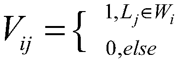 Webshell detection method based on incremental learning, terminal equipment and storage medium