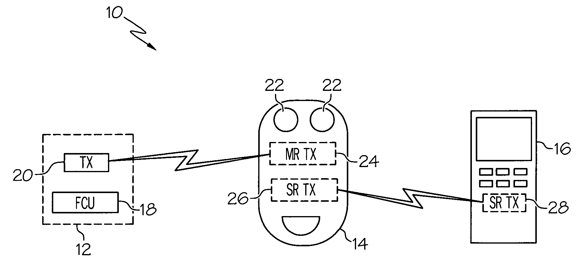 Apparatus for medium-range vehicle communications and control
