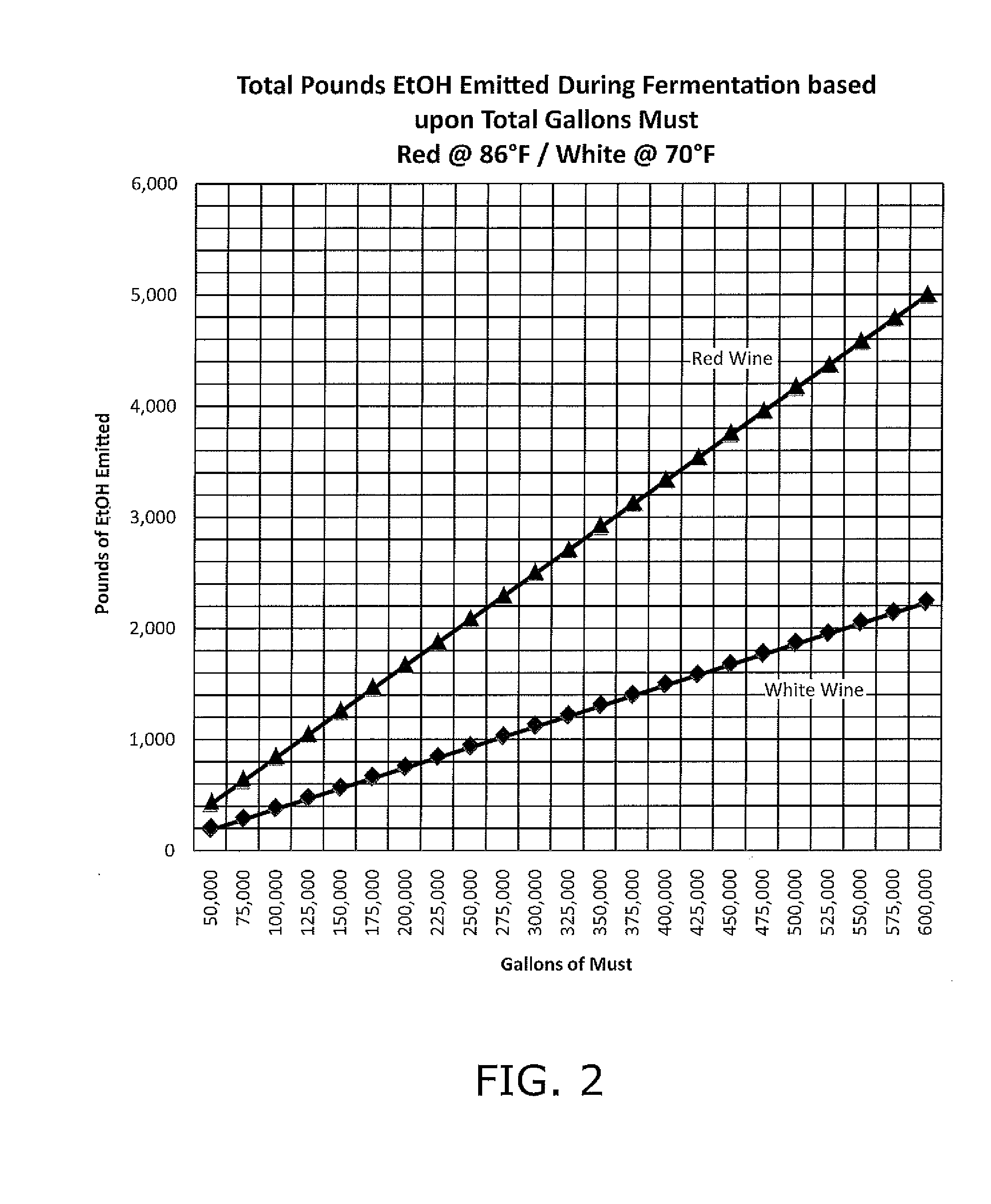 Volatile organic compound recovery system and method