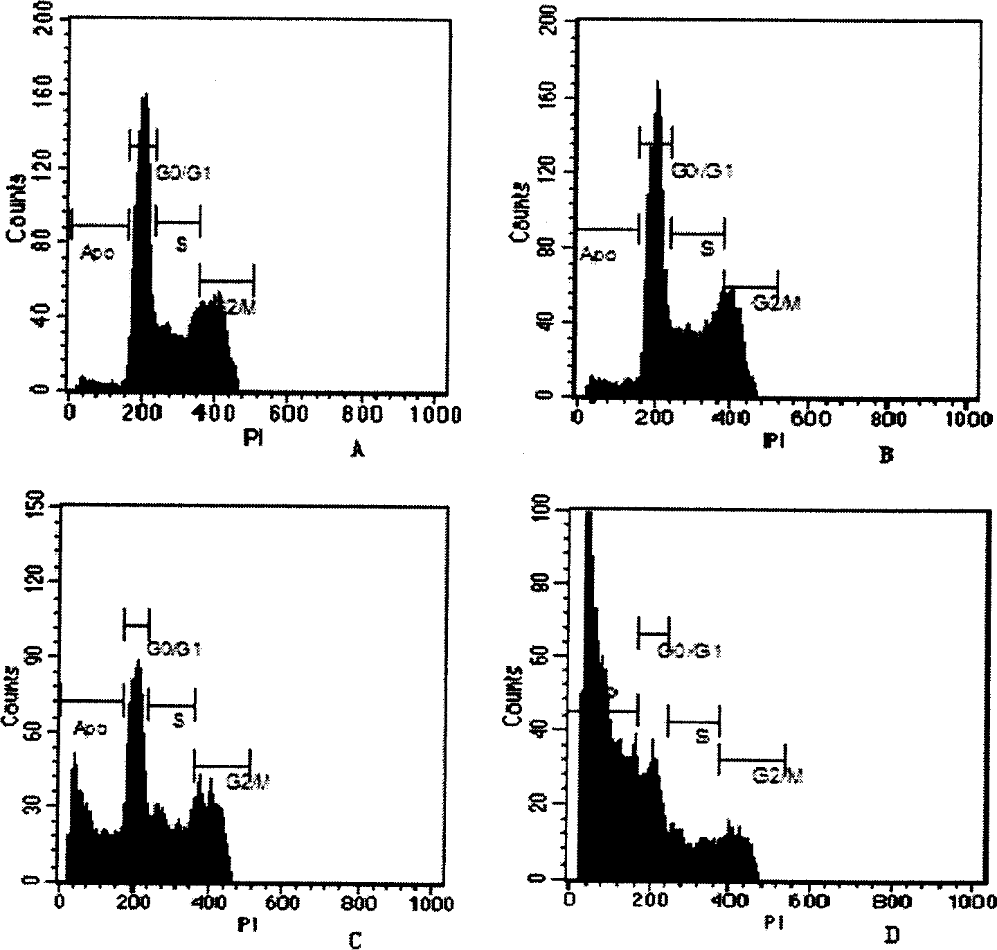 Poly-substituted flavan zothia dizoline kind compound and preparation process and use thereof