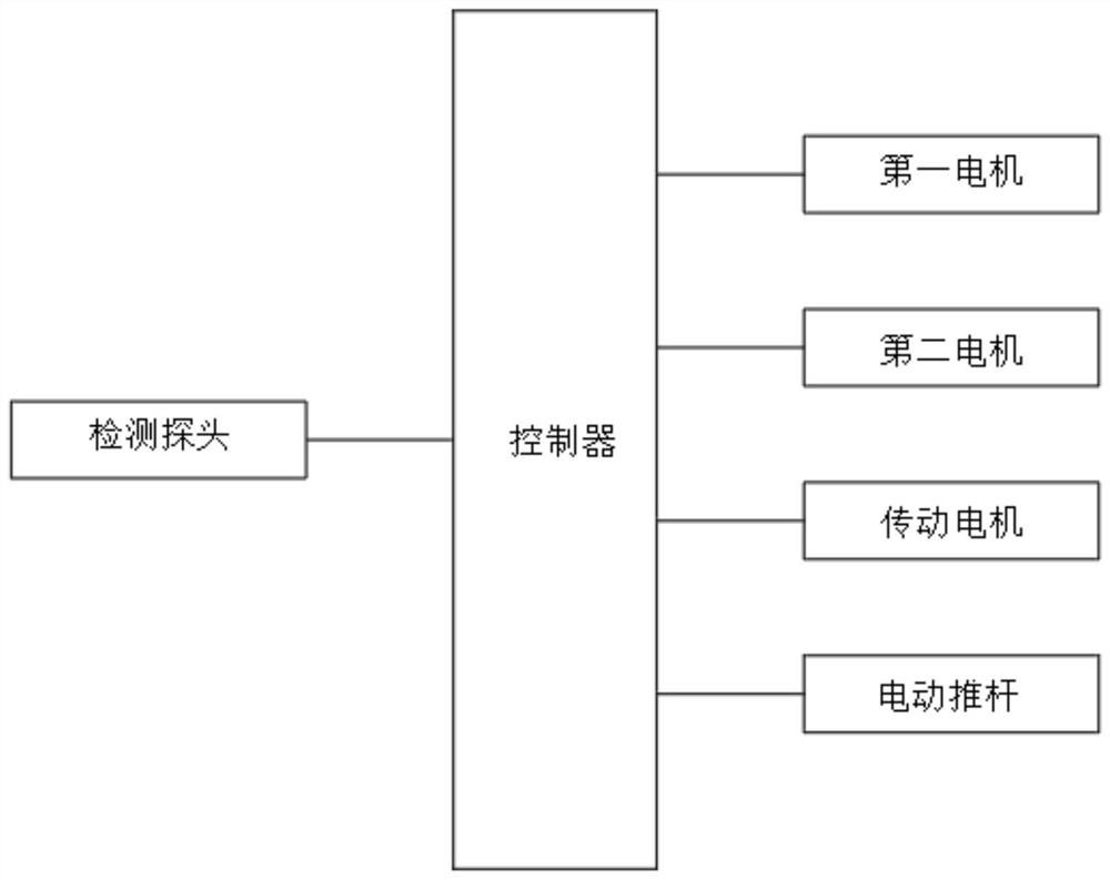 Composite fiber material online detection and identification instrument for textile processing