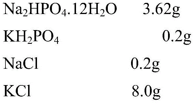 A kind of indirect ELISA quantitative detection method of halomonas strain