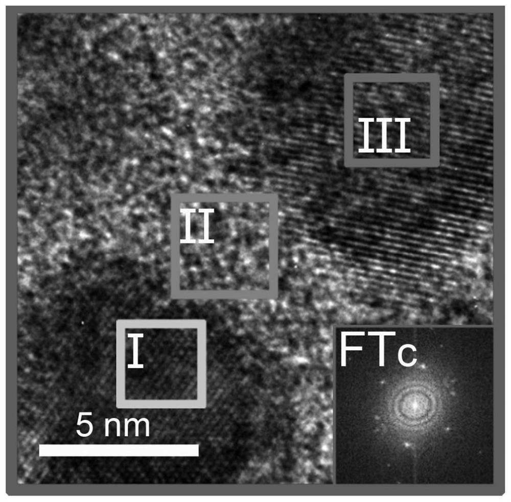 Method for converting graphite phase in nano-diamond film into diamond phase under low pressure
