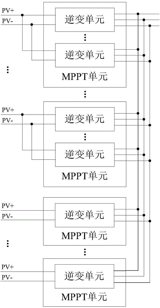Photovoltaic inverter having a plurality of MPPT units