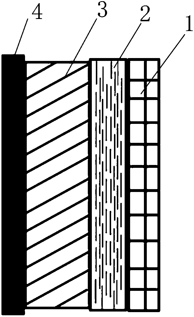 Lithium metal electrode surface oxidized composite protective layer structure and preparation method thereof
