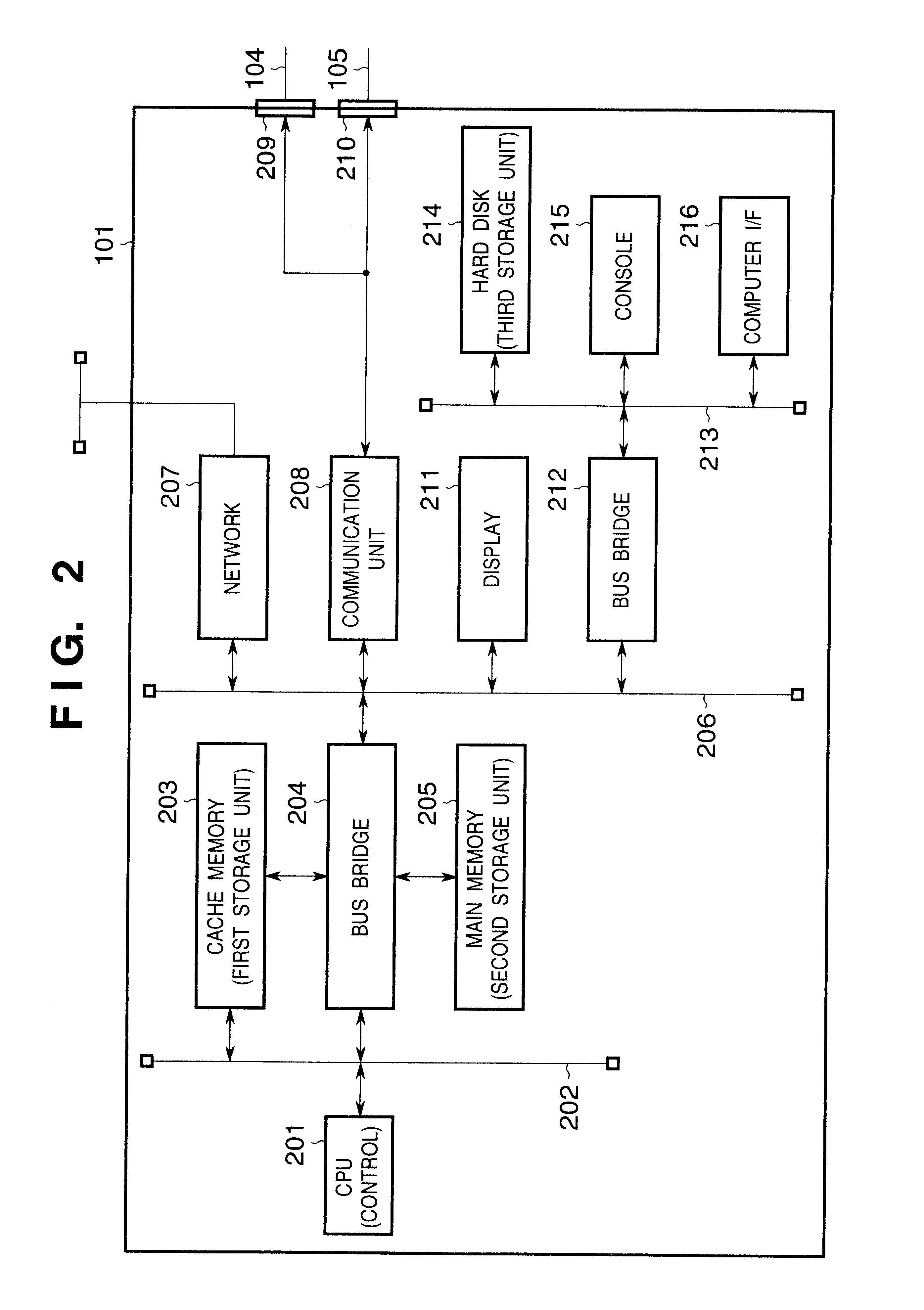 Data transfer apparatus and its control method