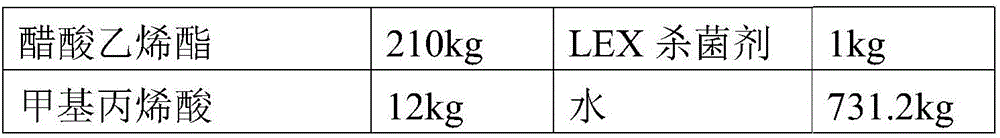 Guar gum modified vinyl acetate low-solid and high-viscosity pressing plate adhesive and preparation method thereof