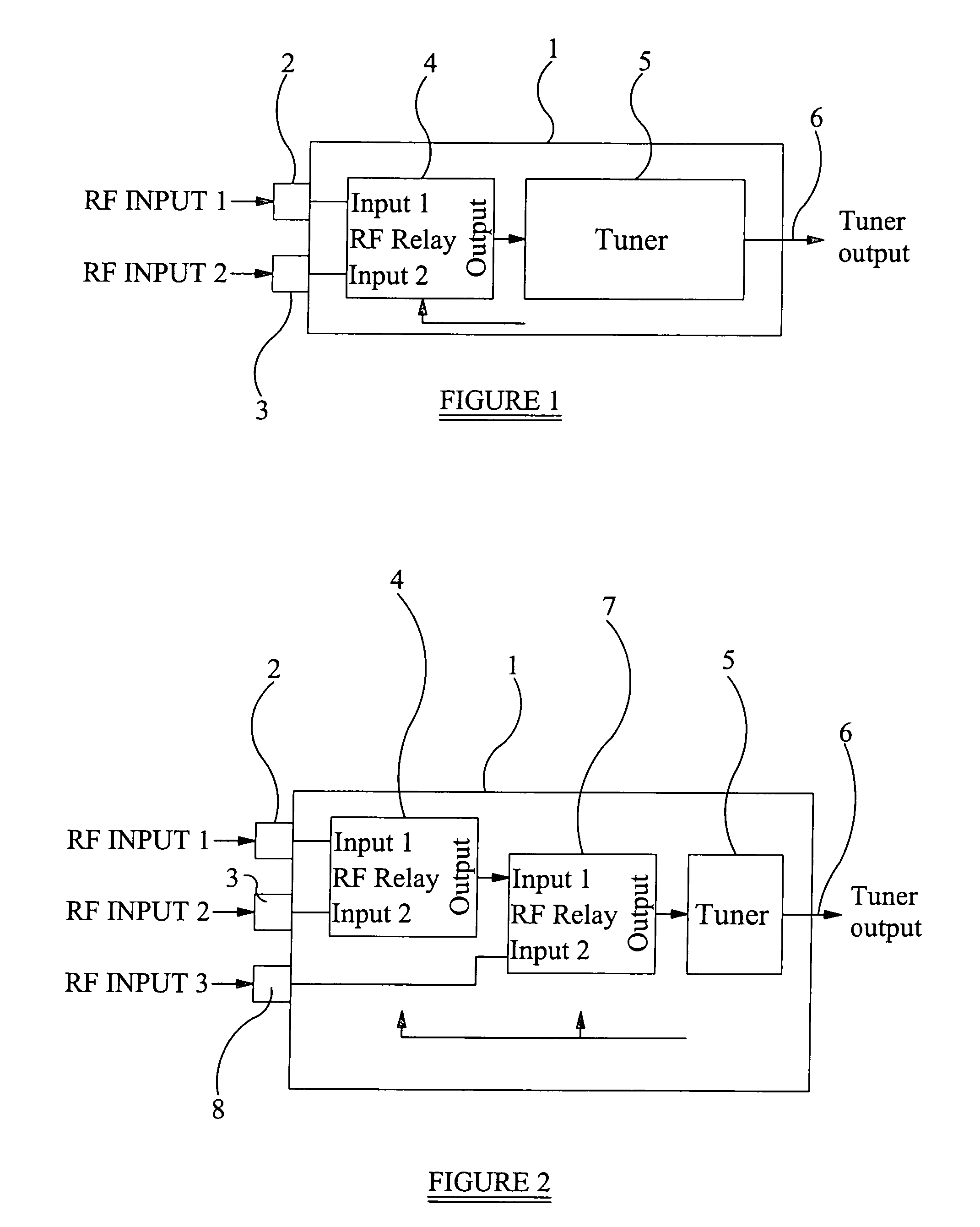 Radio frequency tuner