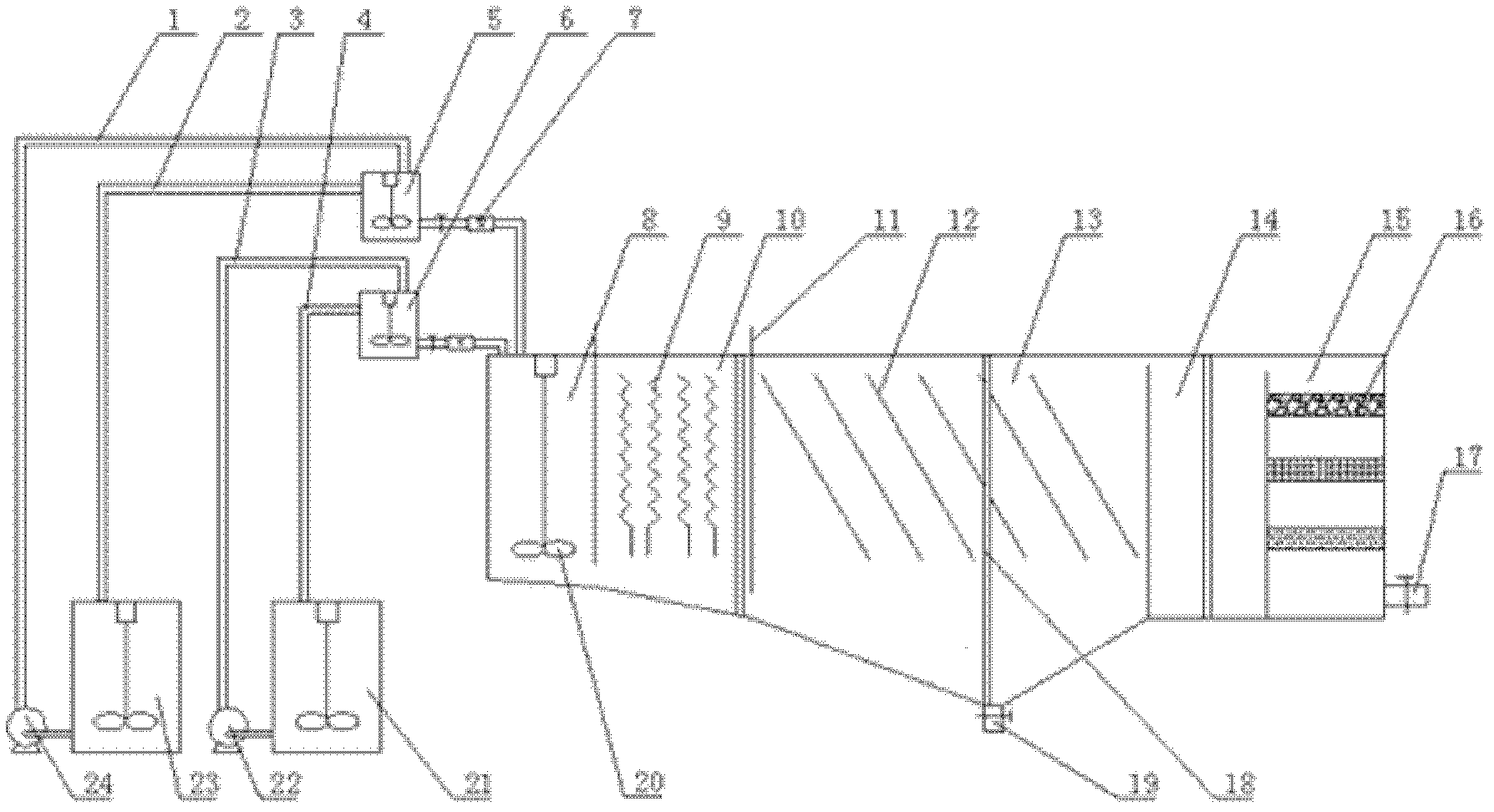 Dynamic sewage flocculation evaluation device