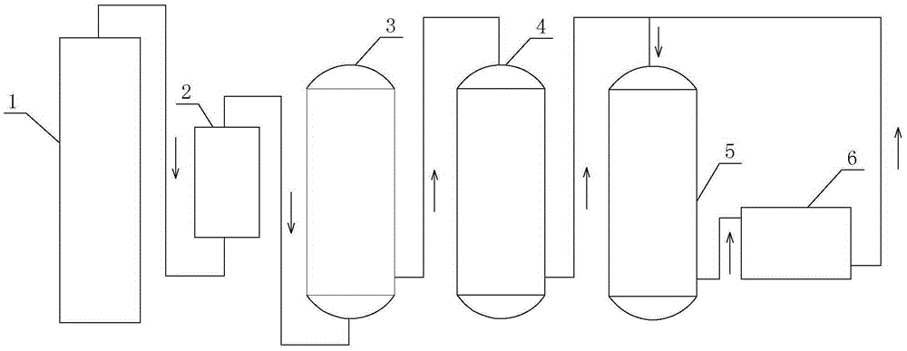 Preparation method of d,l-2-hydroxy-4-methylthiobutyric acid trace element chelate